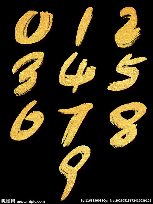 金粉數字 賦予數字廣告代理獨特可商用視覺魅力